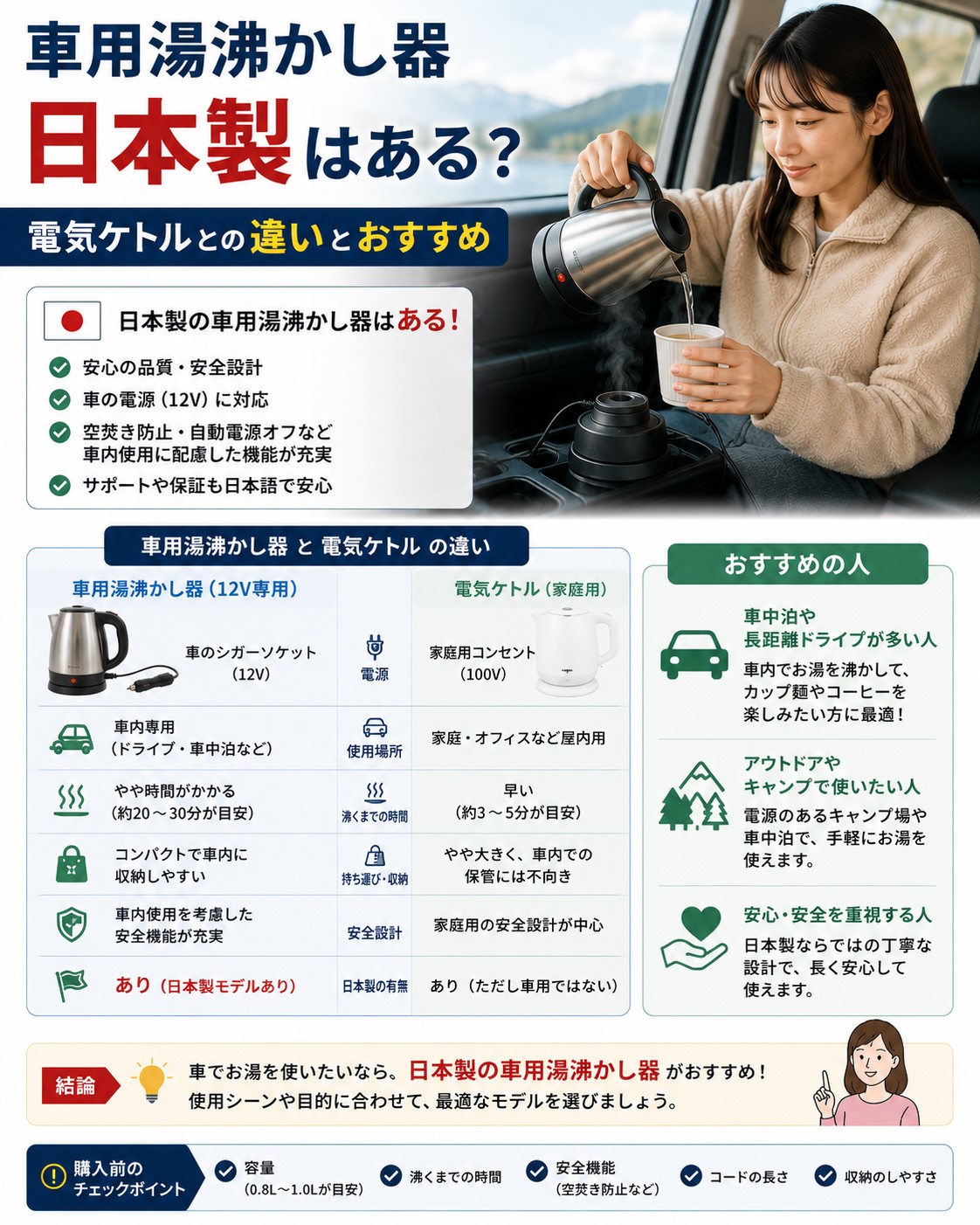 車用湯沸かし器日本製はある?電気ケトルとの違いとおすすめ