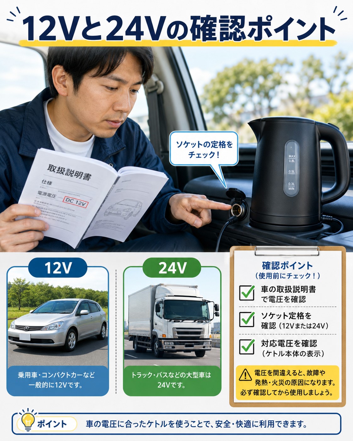 12Vと24Vの確認ポイント