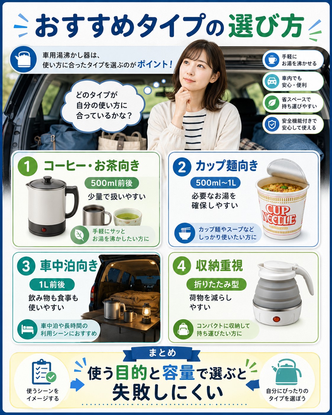 おすすめタイプの選び方