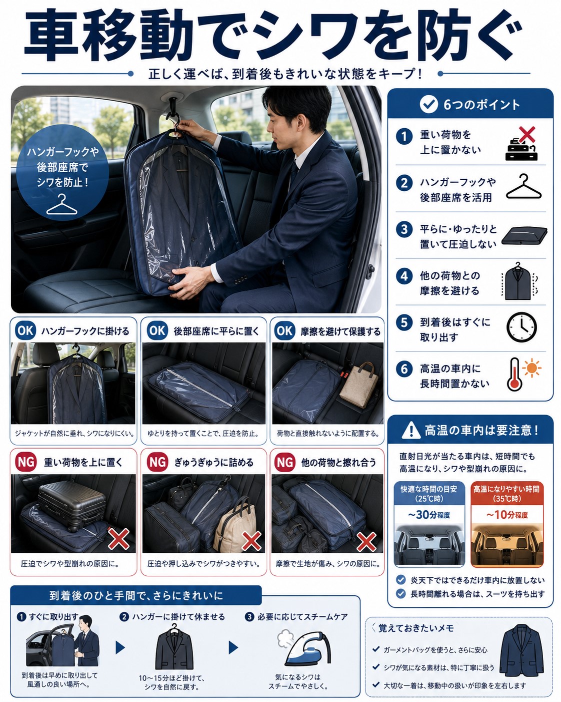 車移動でシワを防ぐ