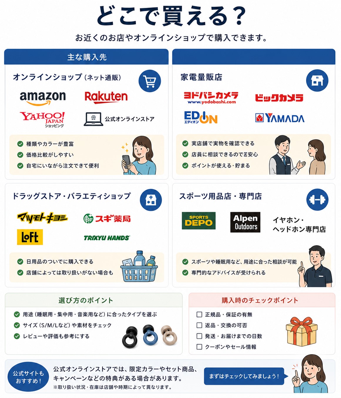 どこで買える?