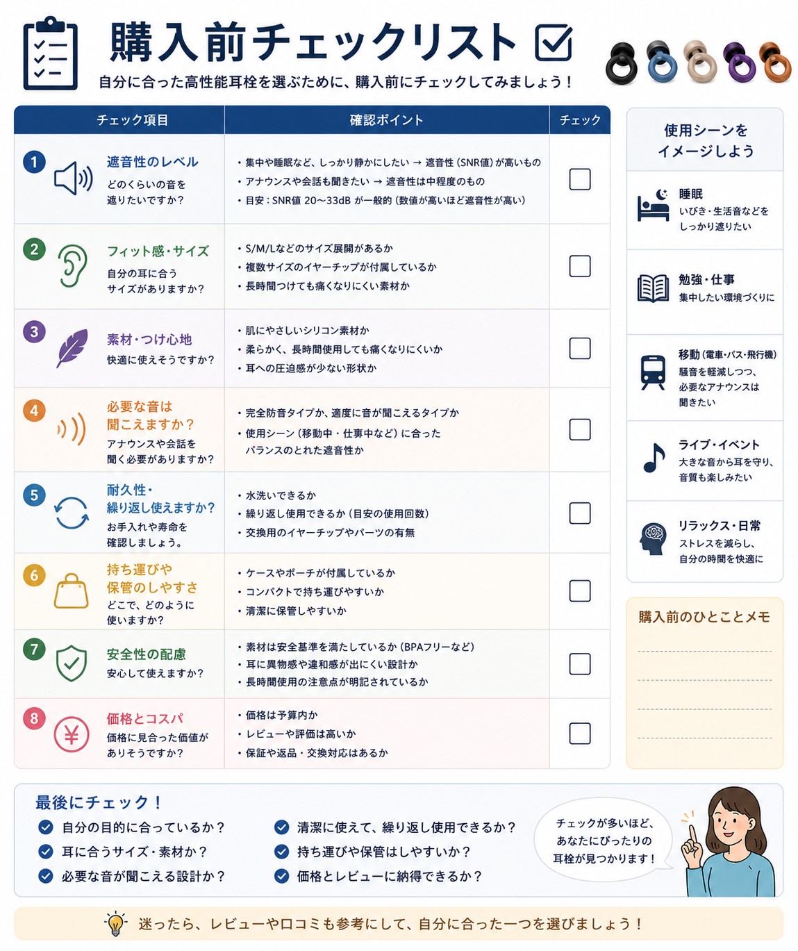 購入前チェックリスト