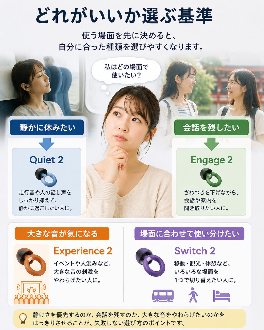 どれがいいか選ぶ基準
