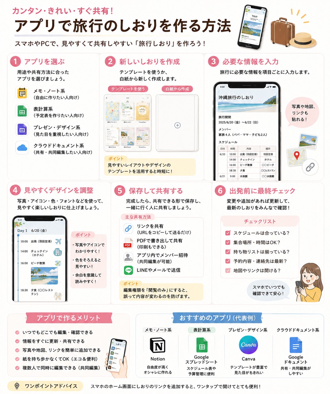 アプリで作る方法
