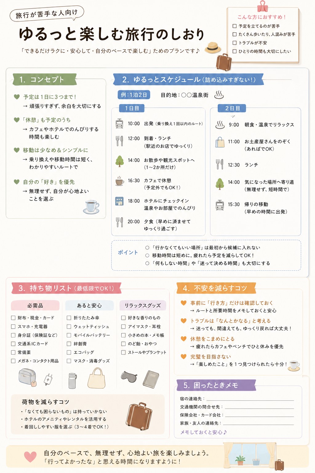 旅行が苦手な人向けの例