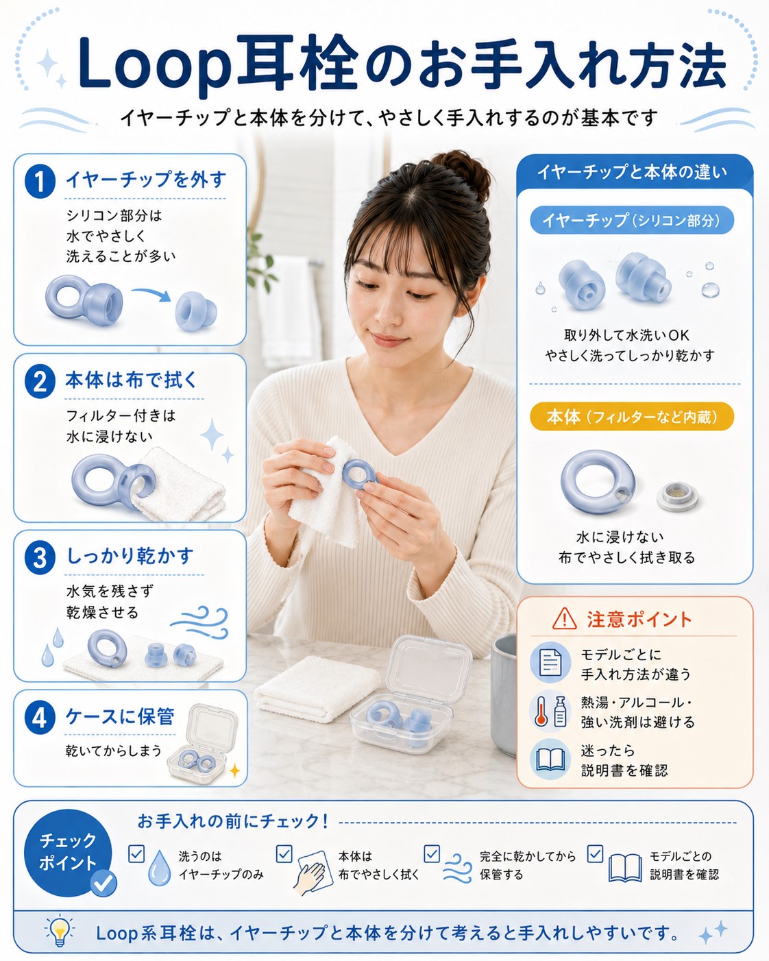 Loop耳栓のお手入れ方法