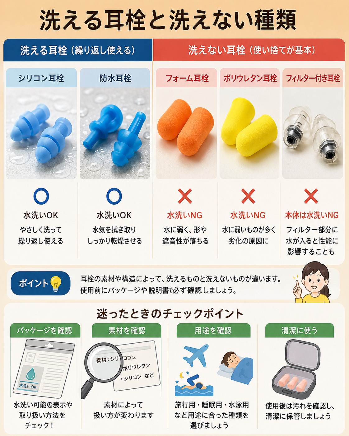 耳栓は何回使える?