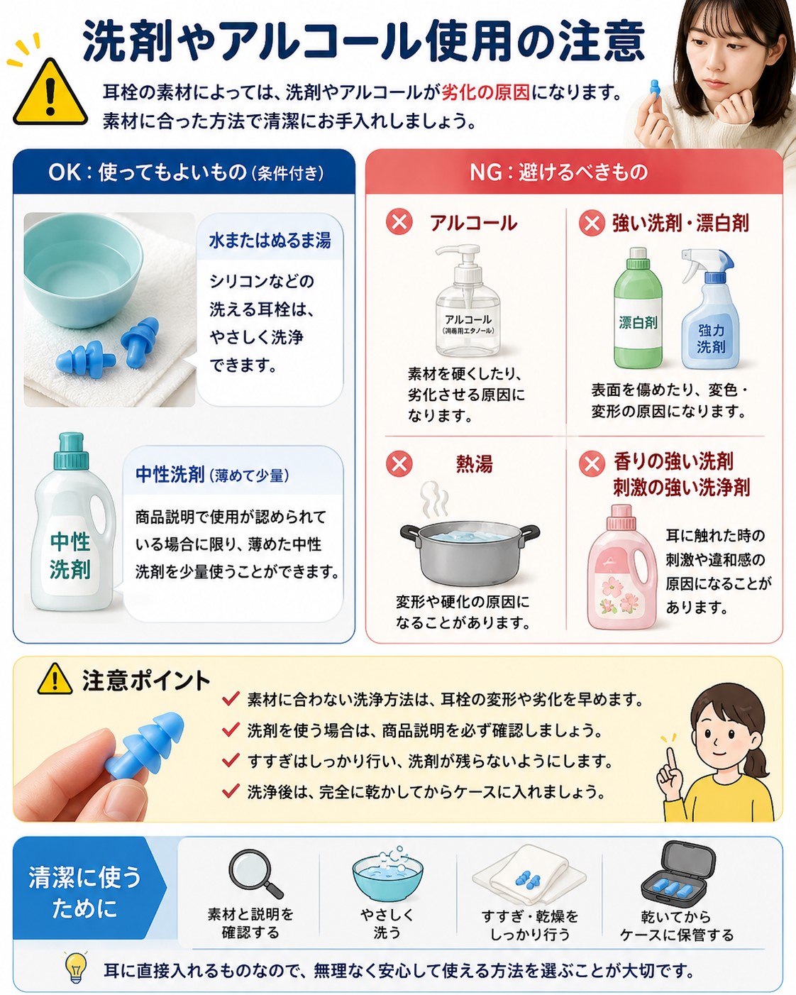 洗剤やアルコール使用の注意