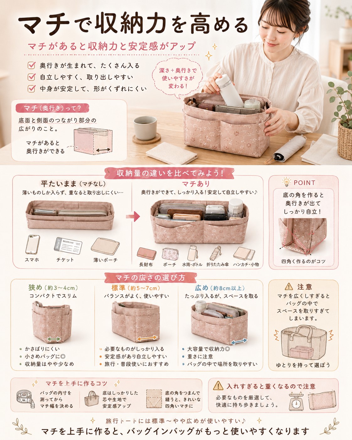 マチで収納力を高める