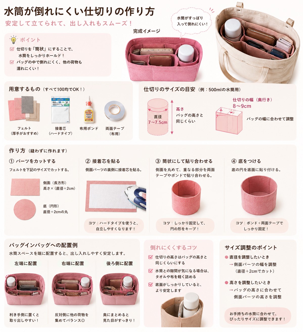 水筒が倒れにくい仕切り