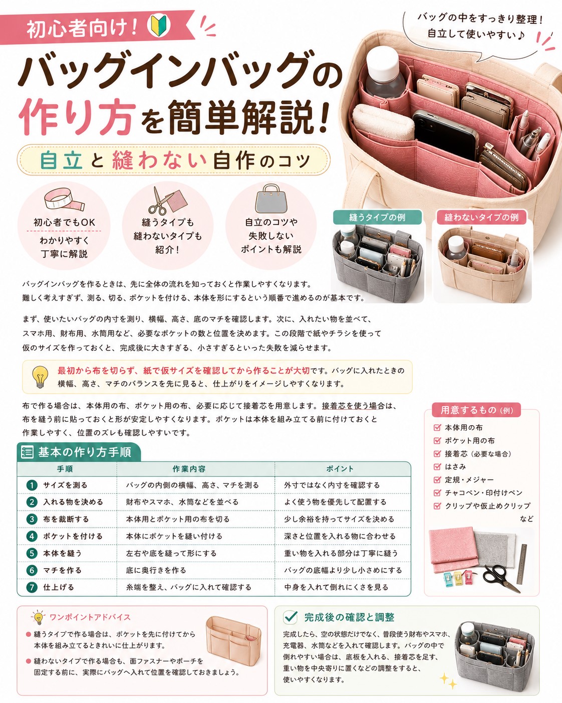 基本の作り方手順