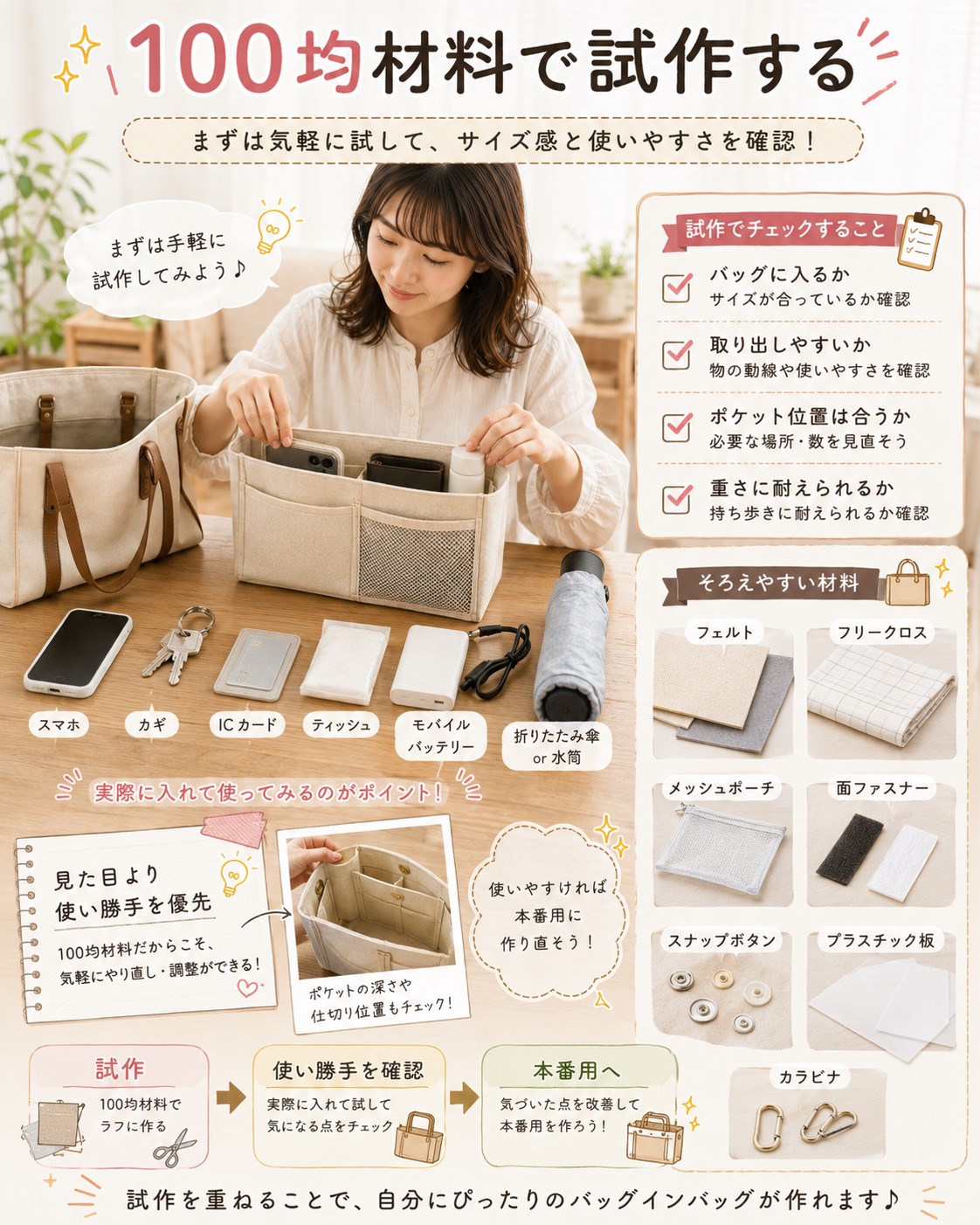 100均材料で試作する