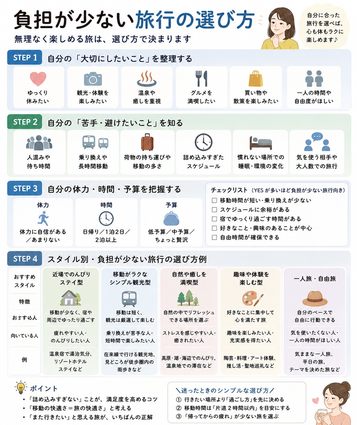 負担が少ない旅行の選び方