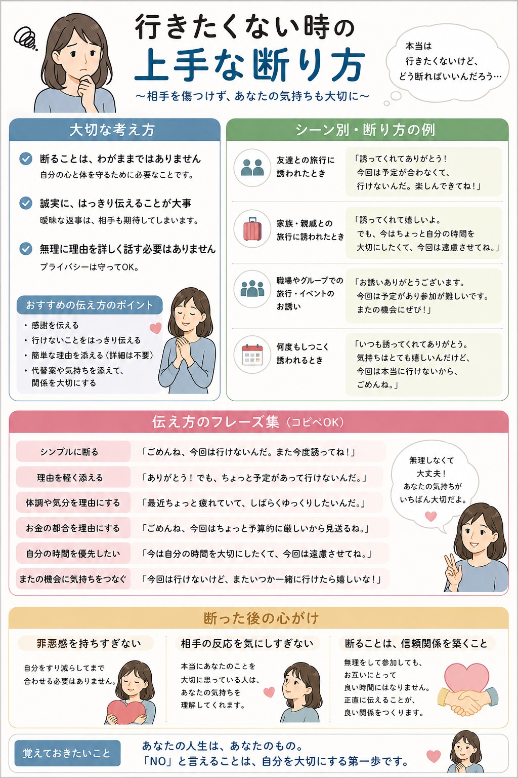 行きたくない時の断り方