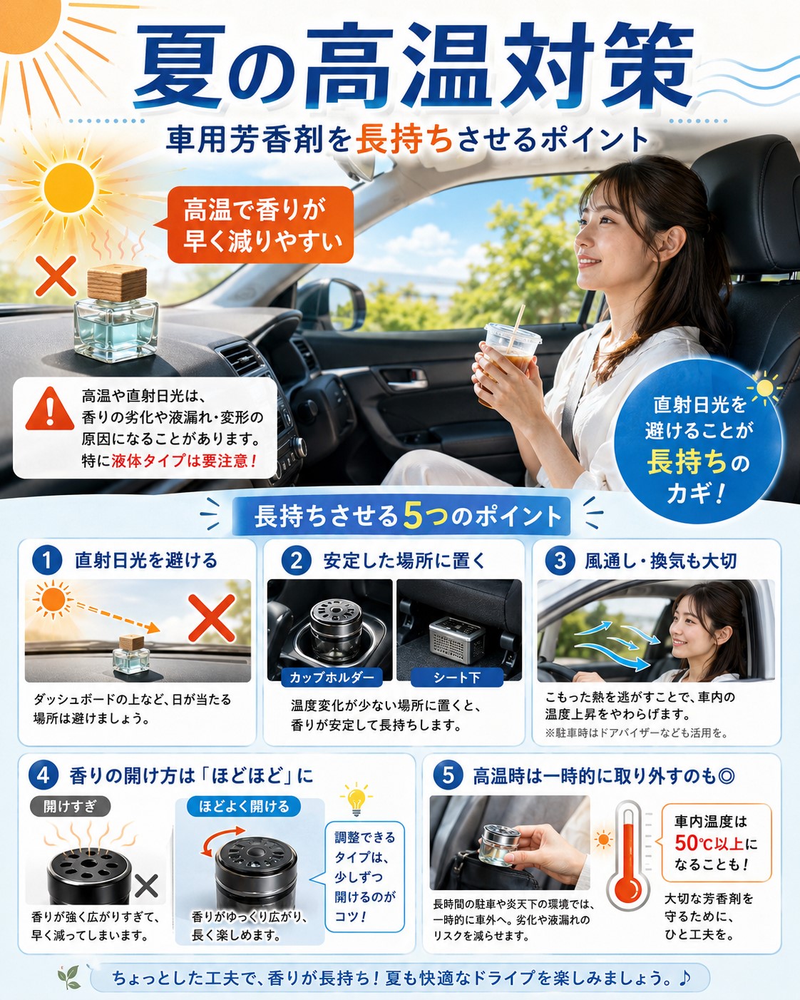 夏の高温対策