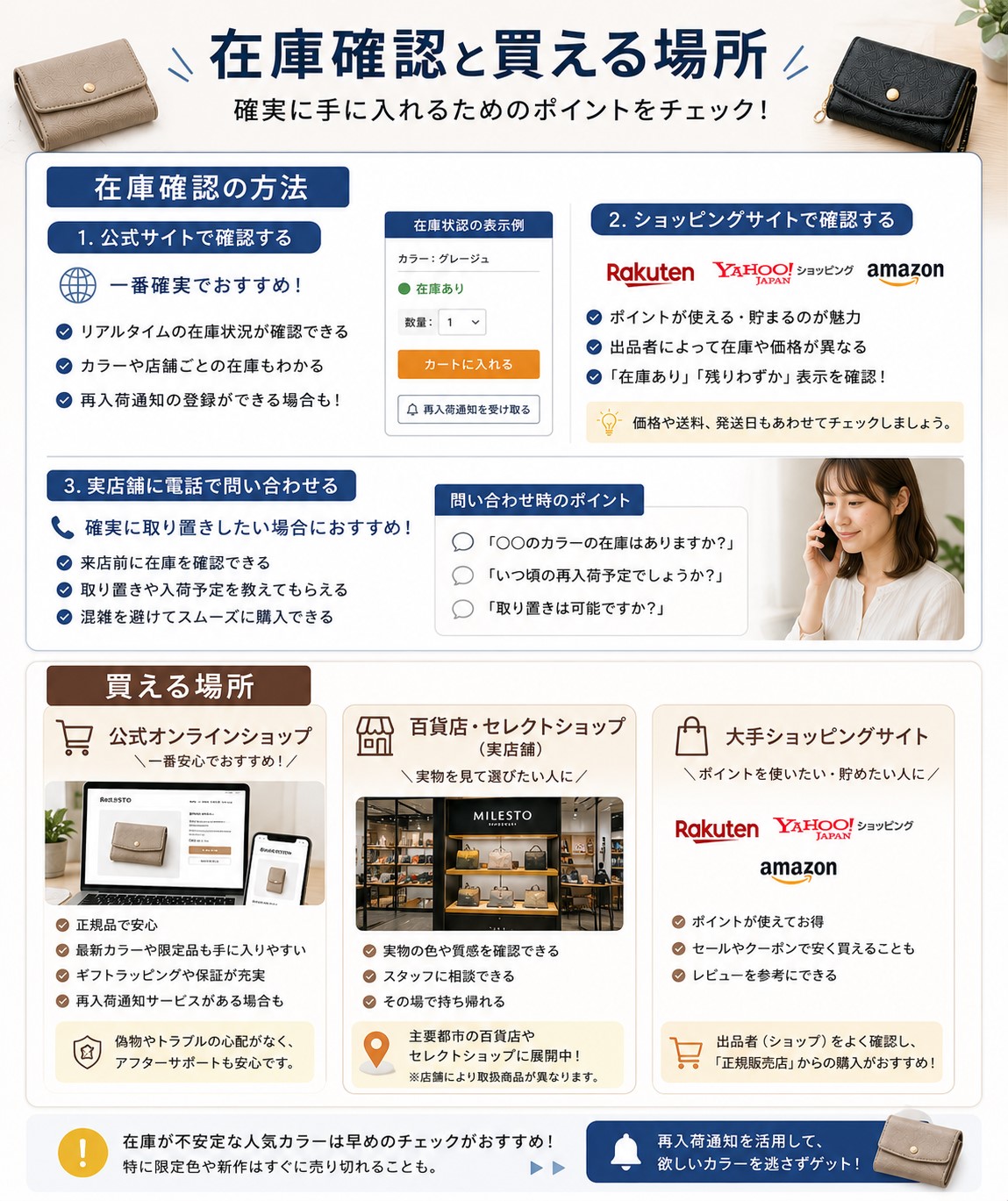 在庫確認と買える場所