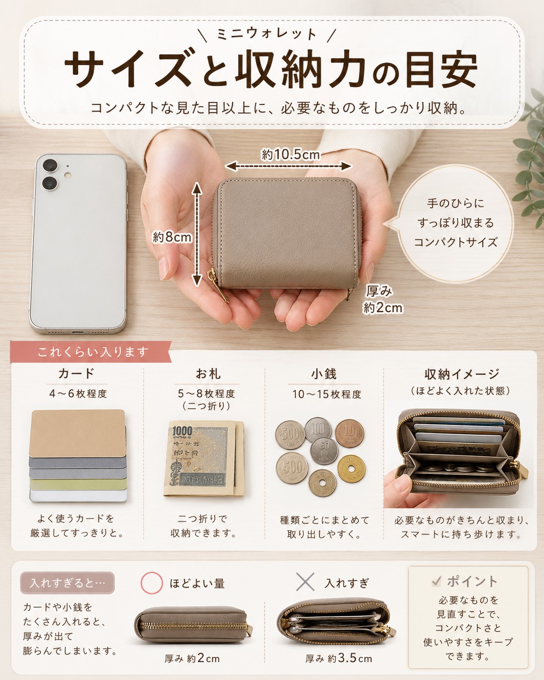 サイズと収納力の目安