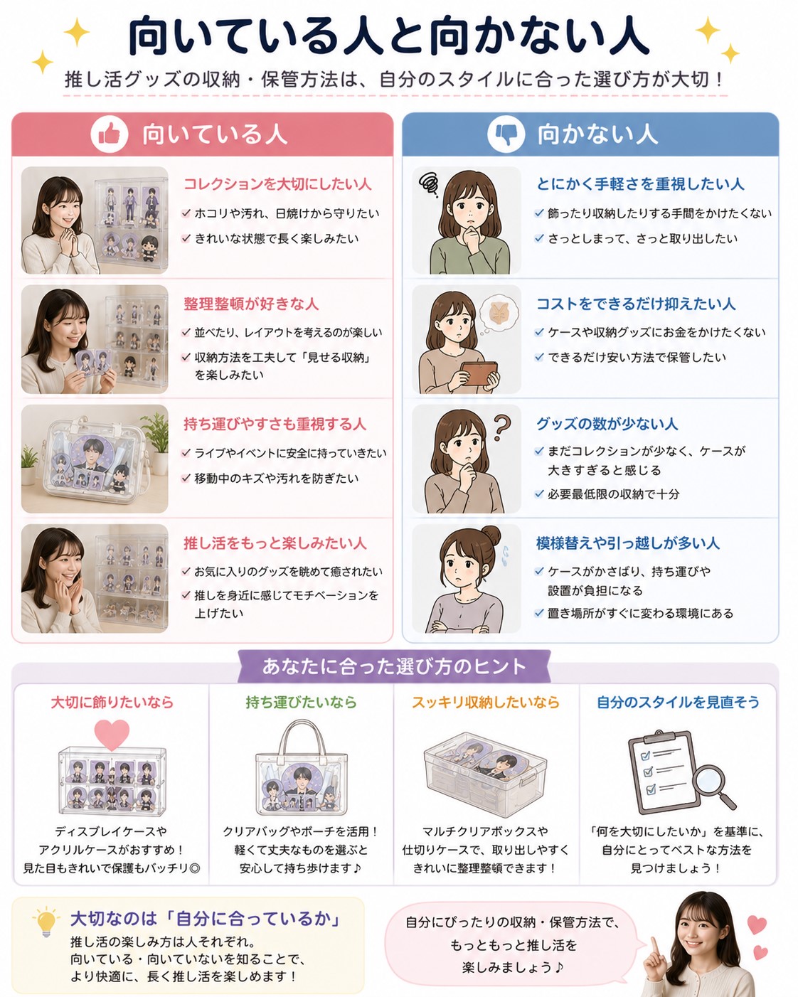 向いている人と向かない人