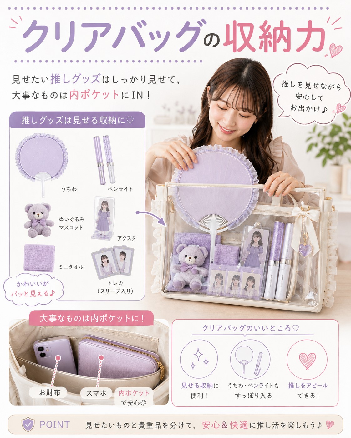 クリアバッグの収納力