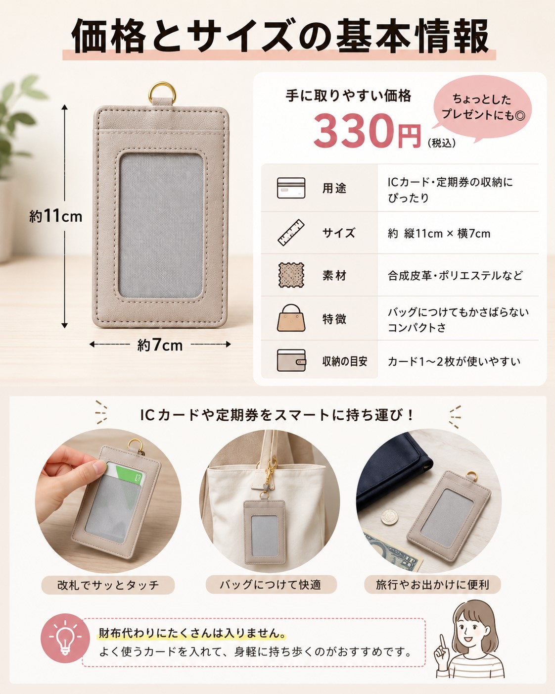 価格とサイズの基本情報
