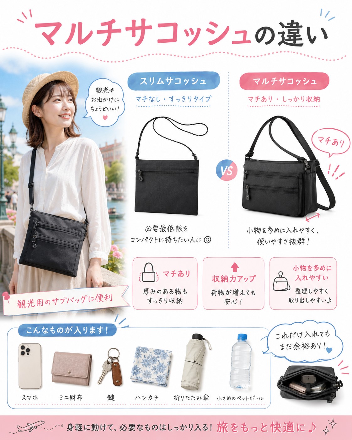 マルチサコッシュの違い