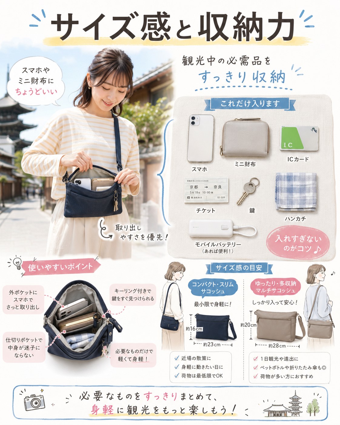 サイズ感と収納力