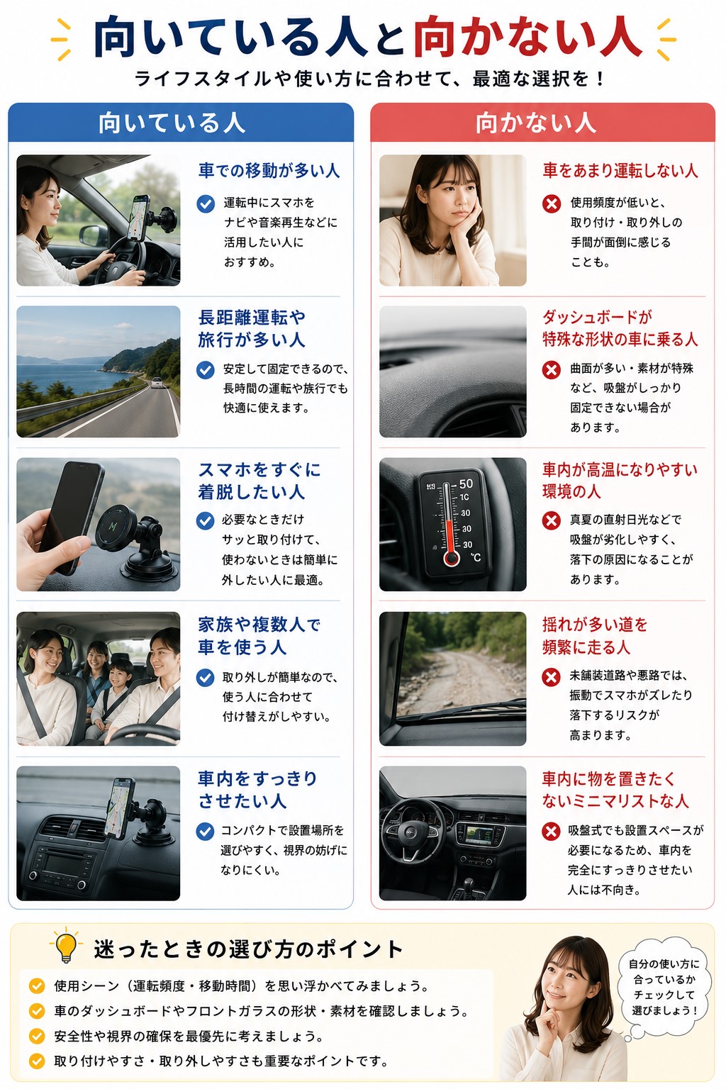 向いている人と向かない人