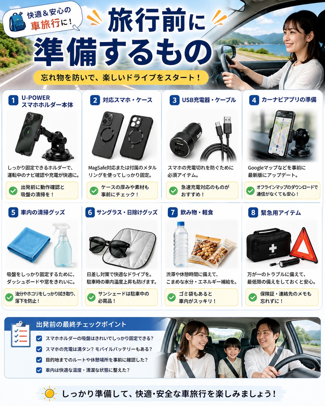 旅行前に準備するもの