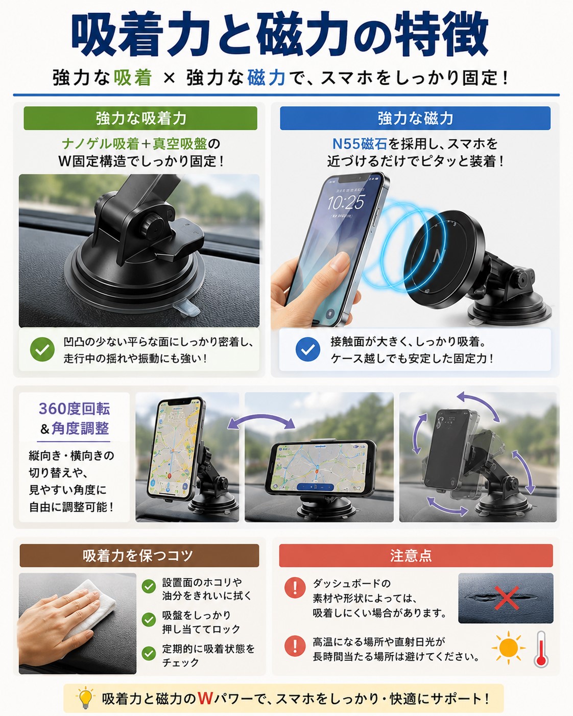 吸着力と磁力の特徴