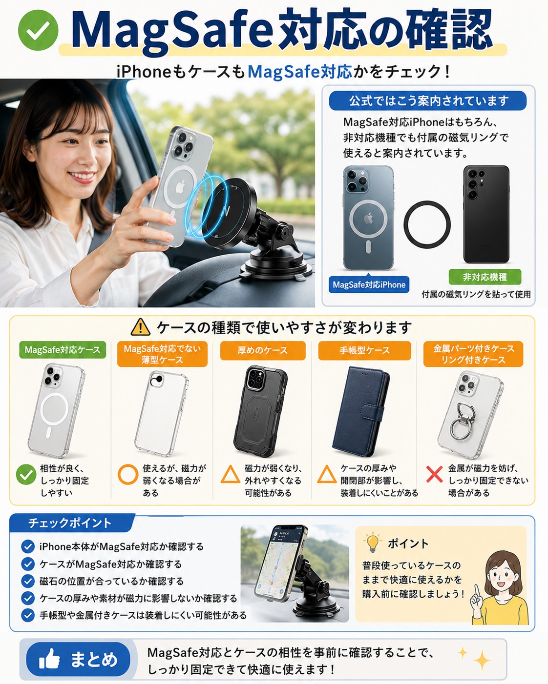 MagSafe対応の確認