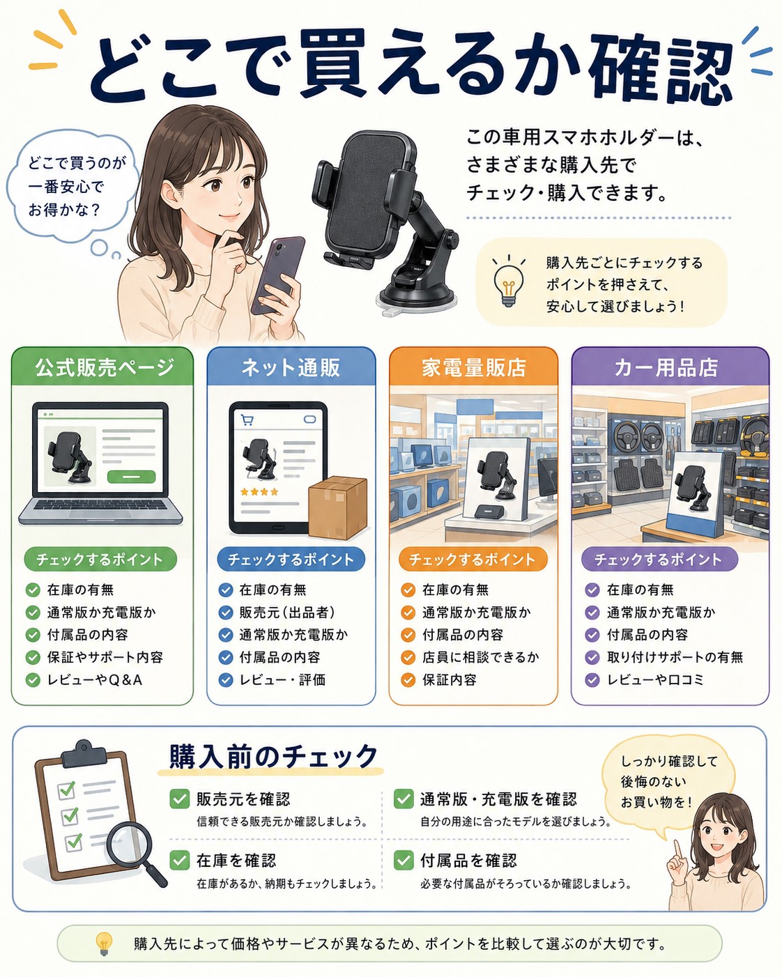 どこで買える？購入先の確認
