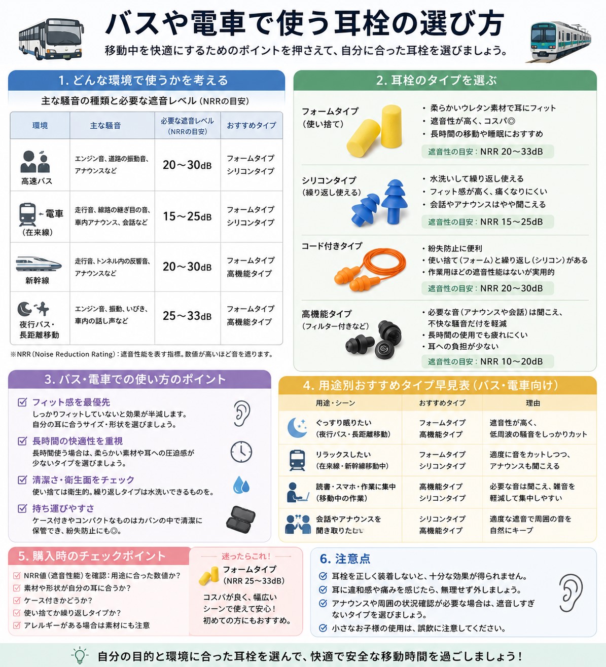 バスや電車で使う選び方