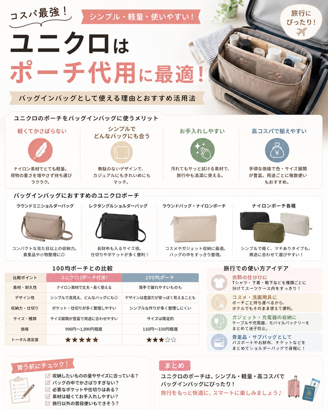 ユニクロはポーチ代用