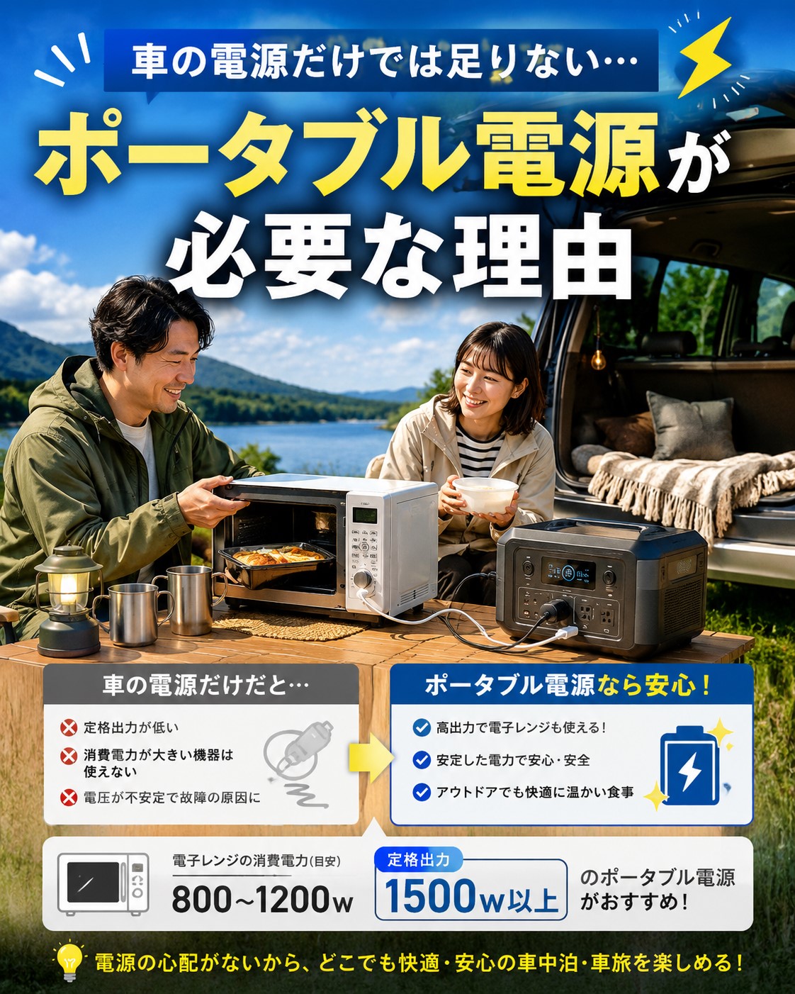 ポータブル電源が必要な理由