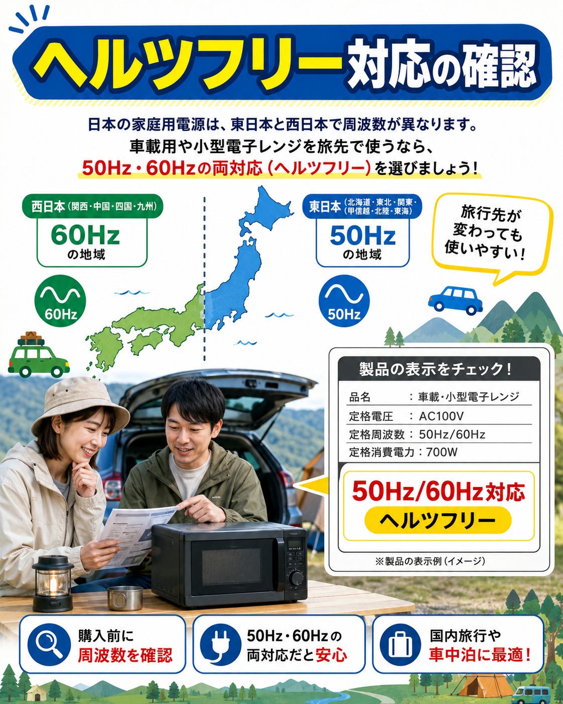 ヘルツフリー対応の確認