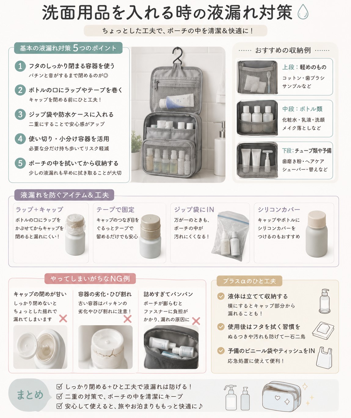 洗面用品を入れる時の液漏れ対策