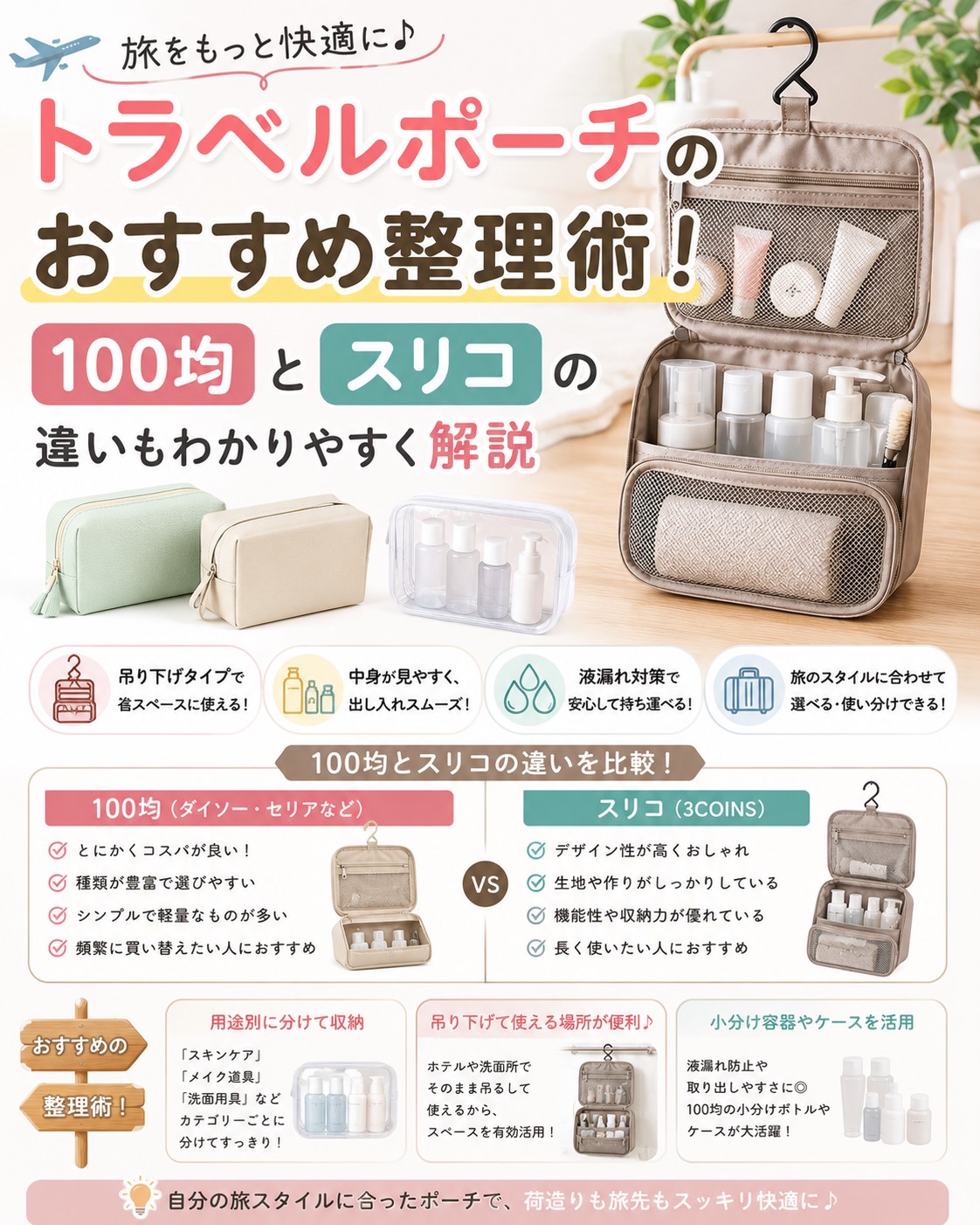 トラベルポーチのおすすめ整理術!100均とスリコの違いもわかりやすく解説
