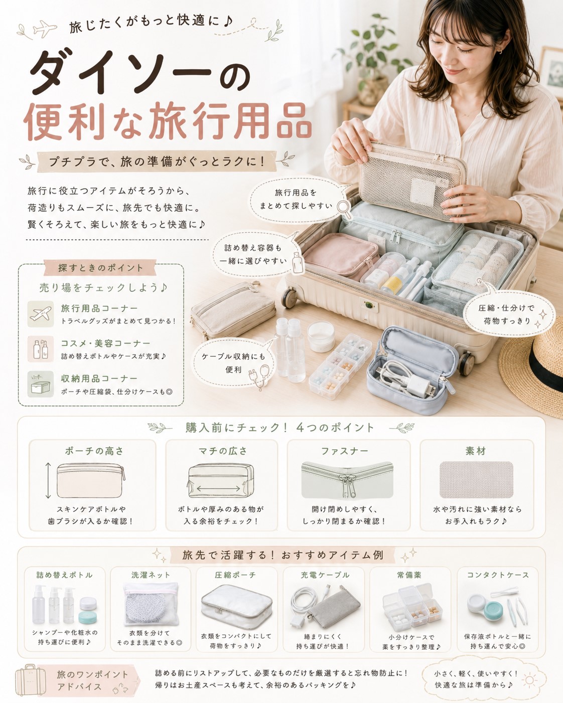 ダイソーの便利な旅行用品