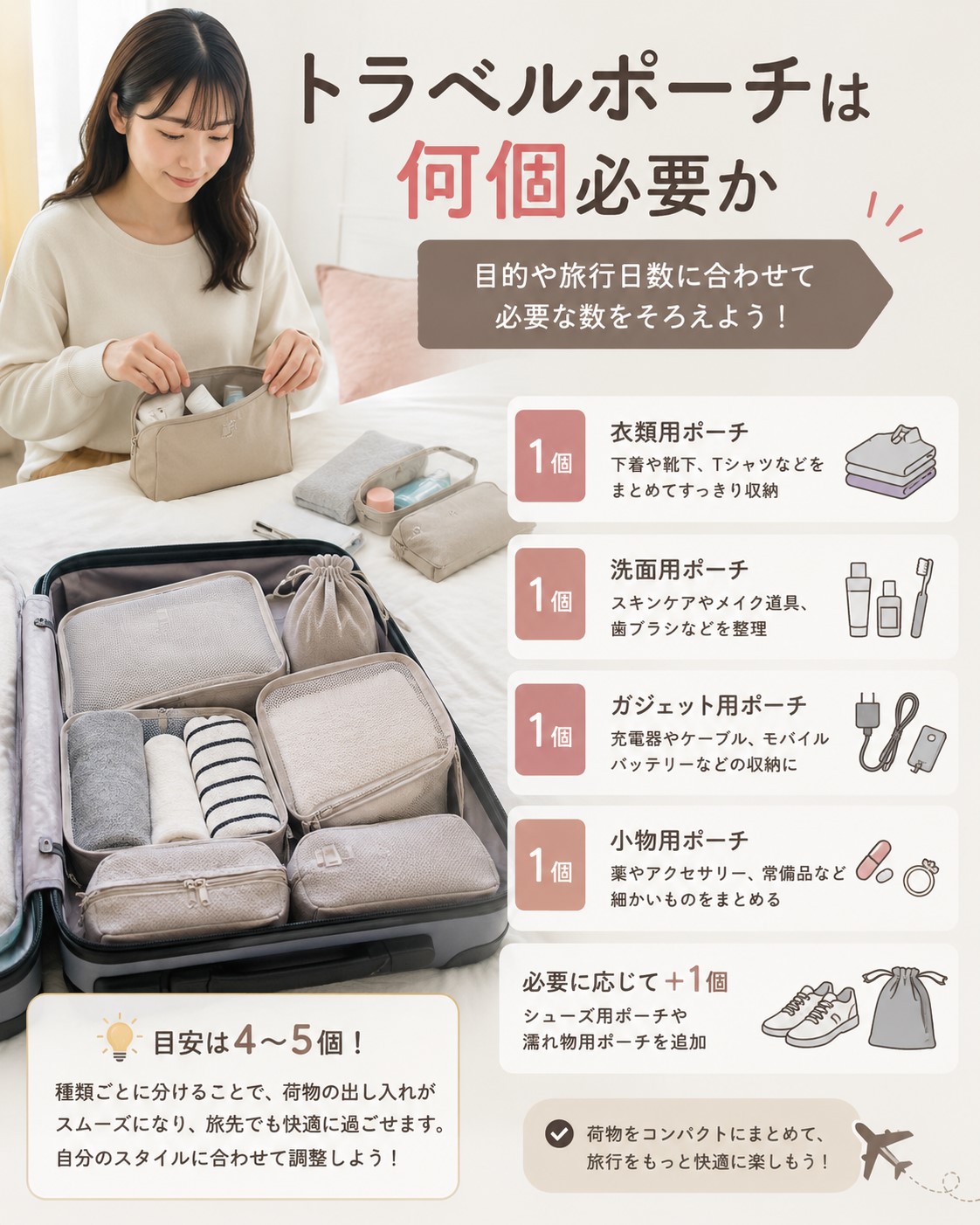 トラベルポーチは何個必要か