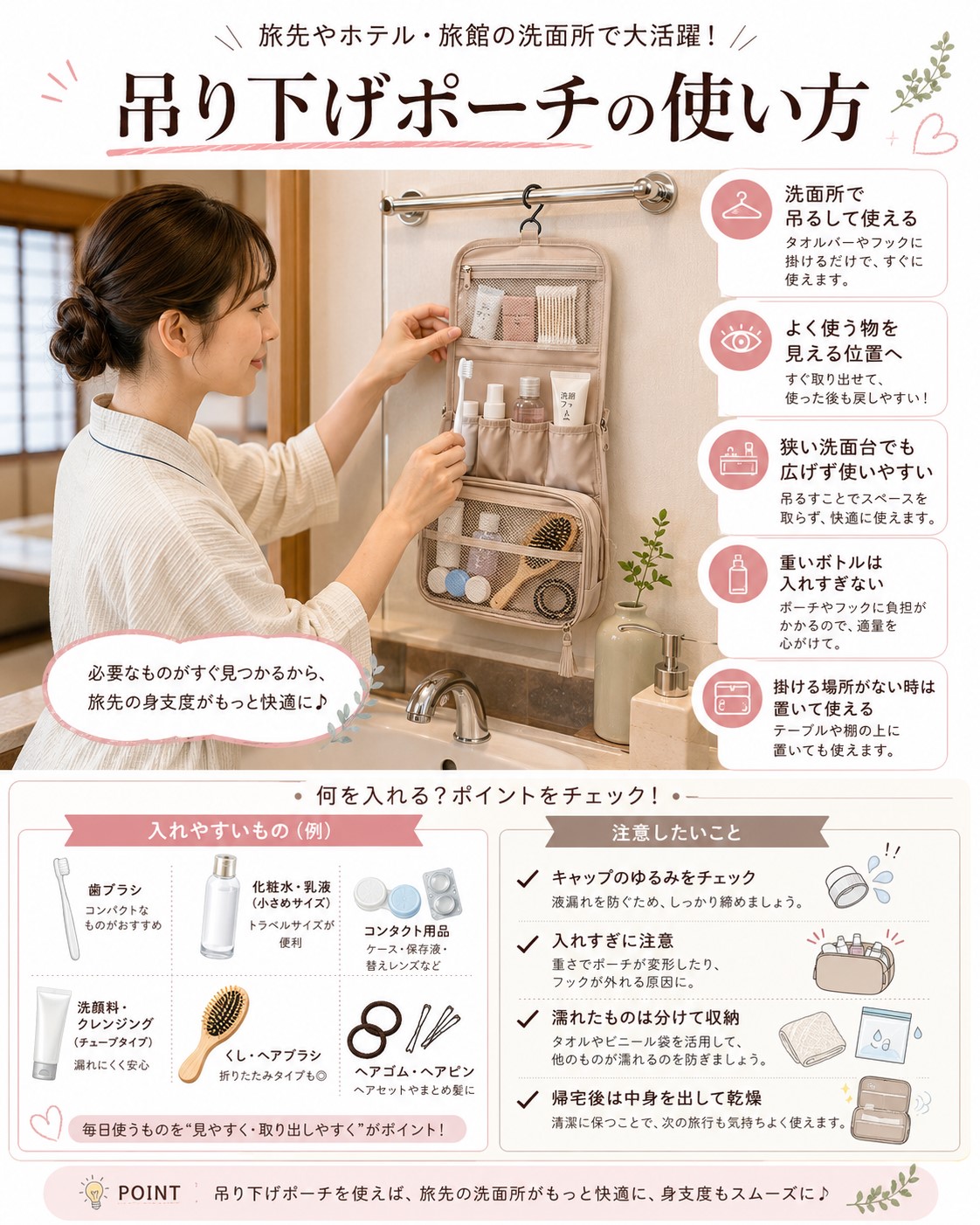 吊り下げポーチの使い方