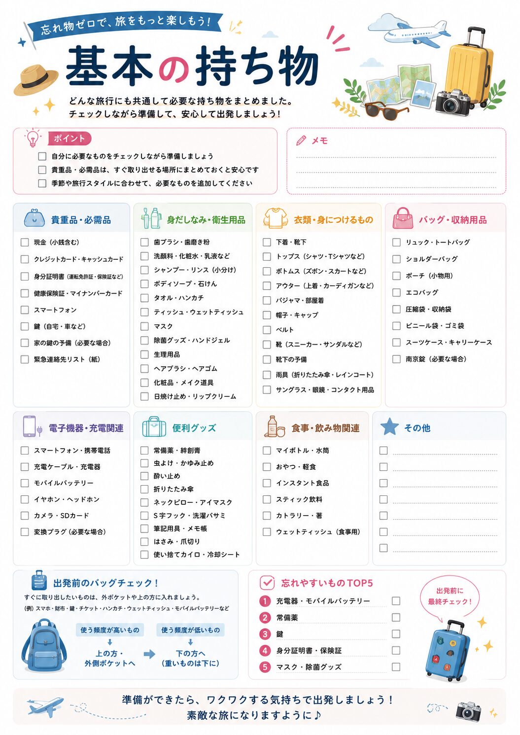 国内旅行チェックリストの基本の持ち物ページ