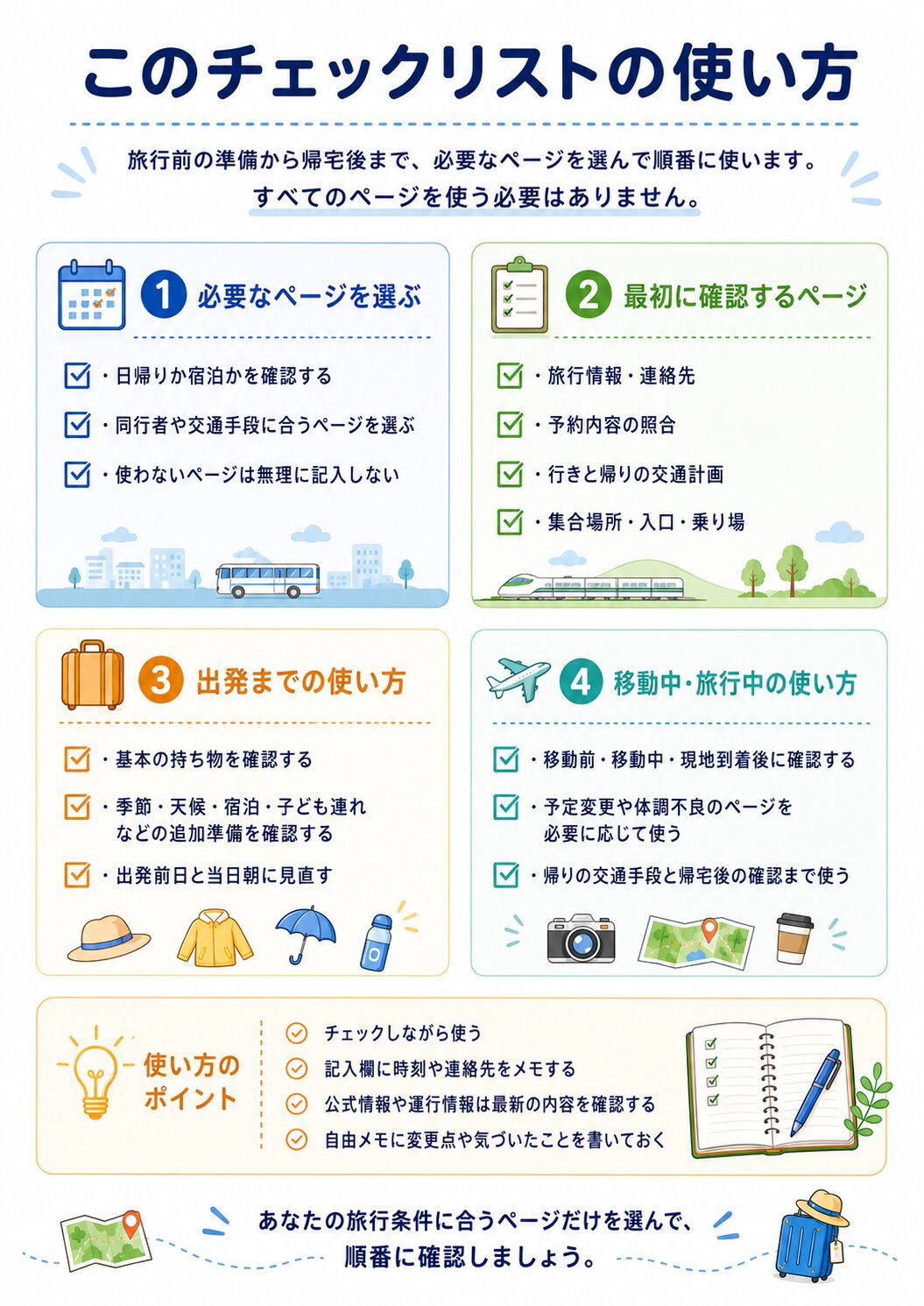 国内旅行チェックリストの使い方