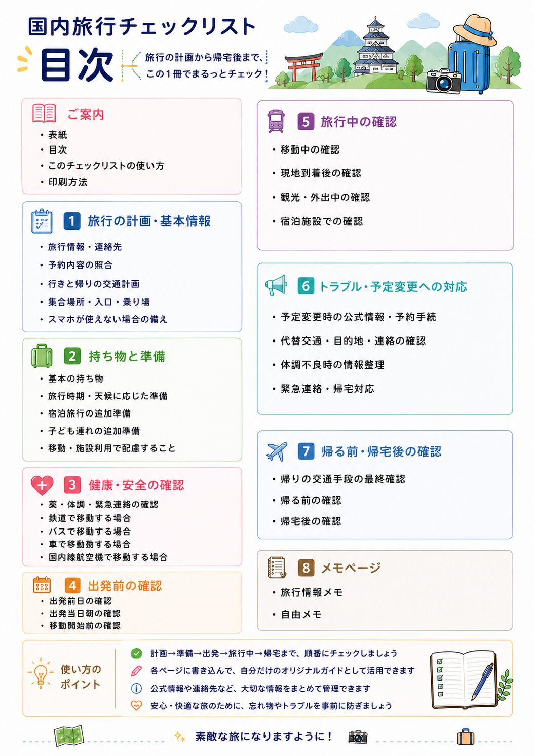 国内旅行チェックリストの目次