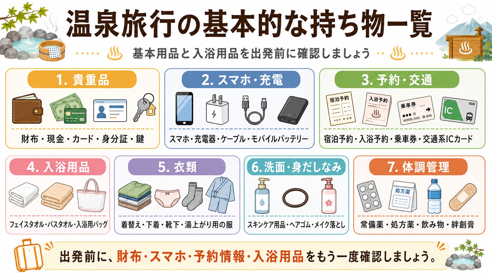 財布やスマホ、タオル、着替え、スキンケア用品など温泉旅行の基本的な持ち物一覧