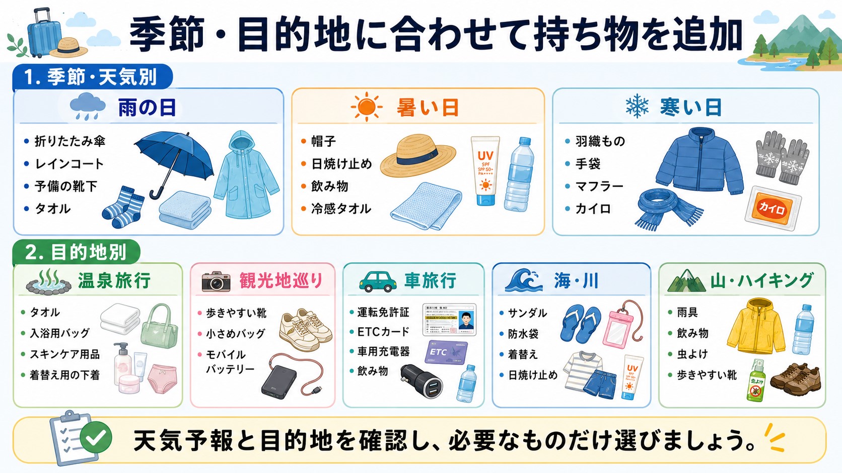 季節や温泉・車・海・山など目的地別に追加したい1泊2日旅行の持ち物