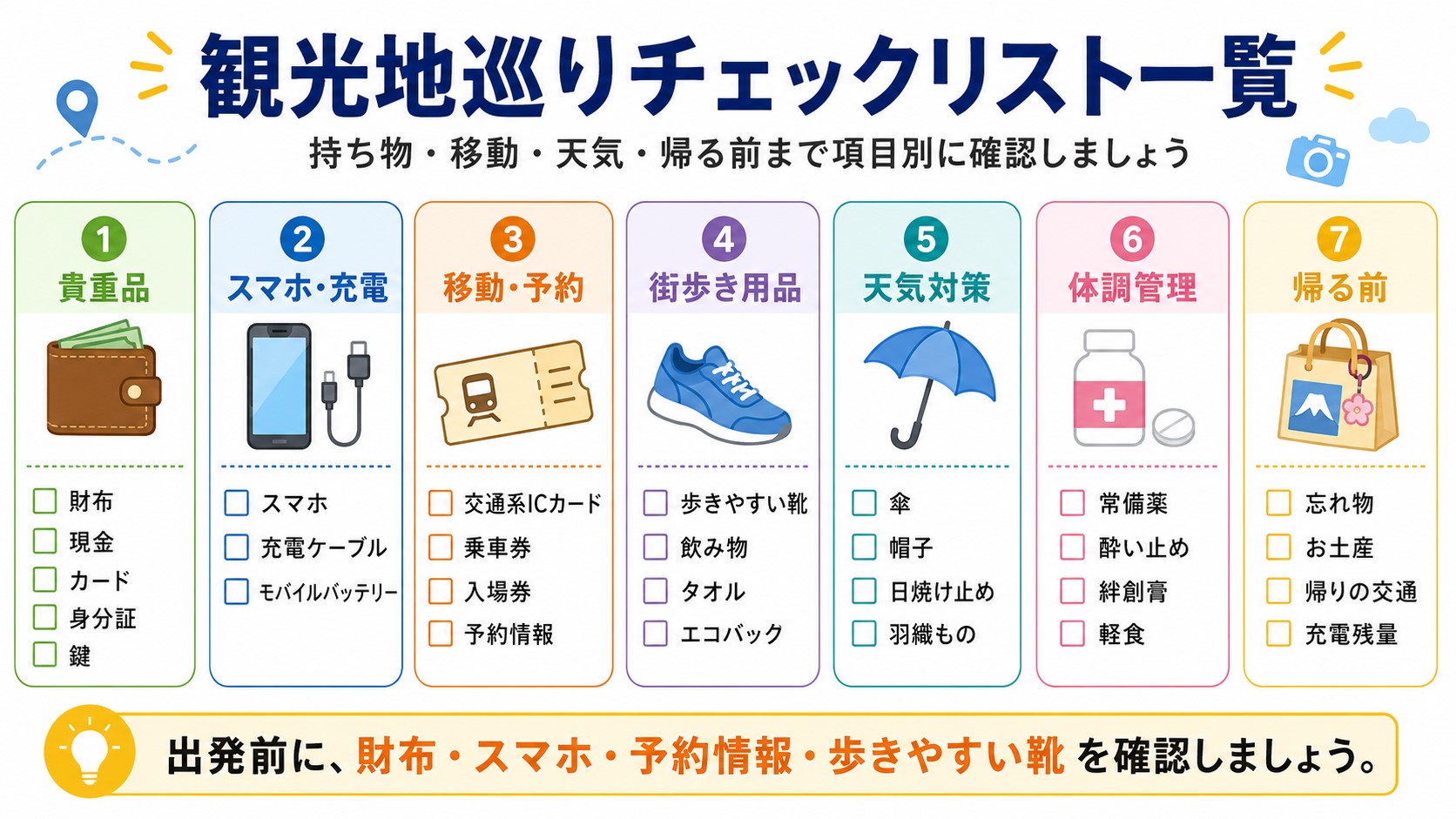 財布・スマホ・予約・街歩き用品・天気対策など観光地巡りのチェックリスト一覧
