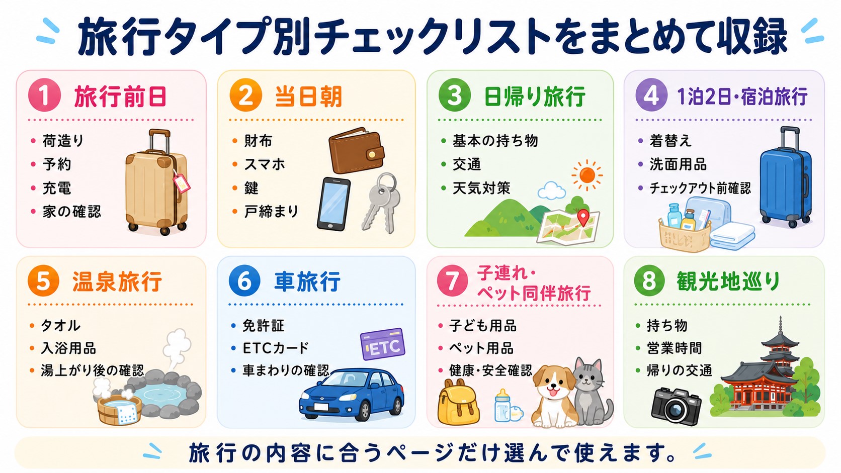 日帰り・宿泊・温泉・車・電車・飛行機・子連れ・ペット同伴など旅行チェックリスト完全セットの収録内容