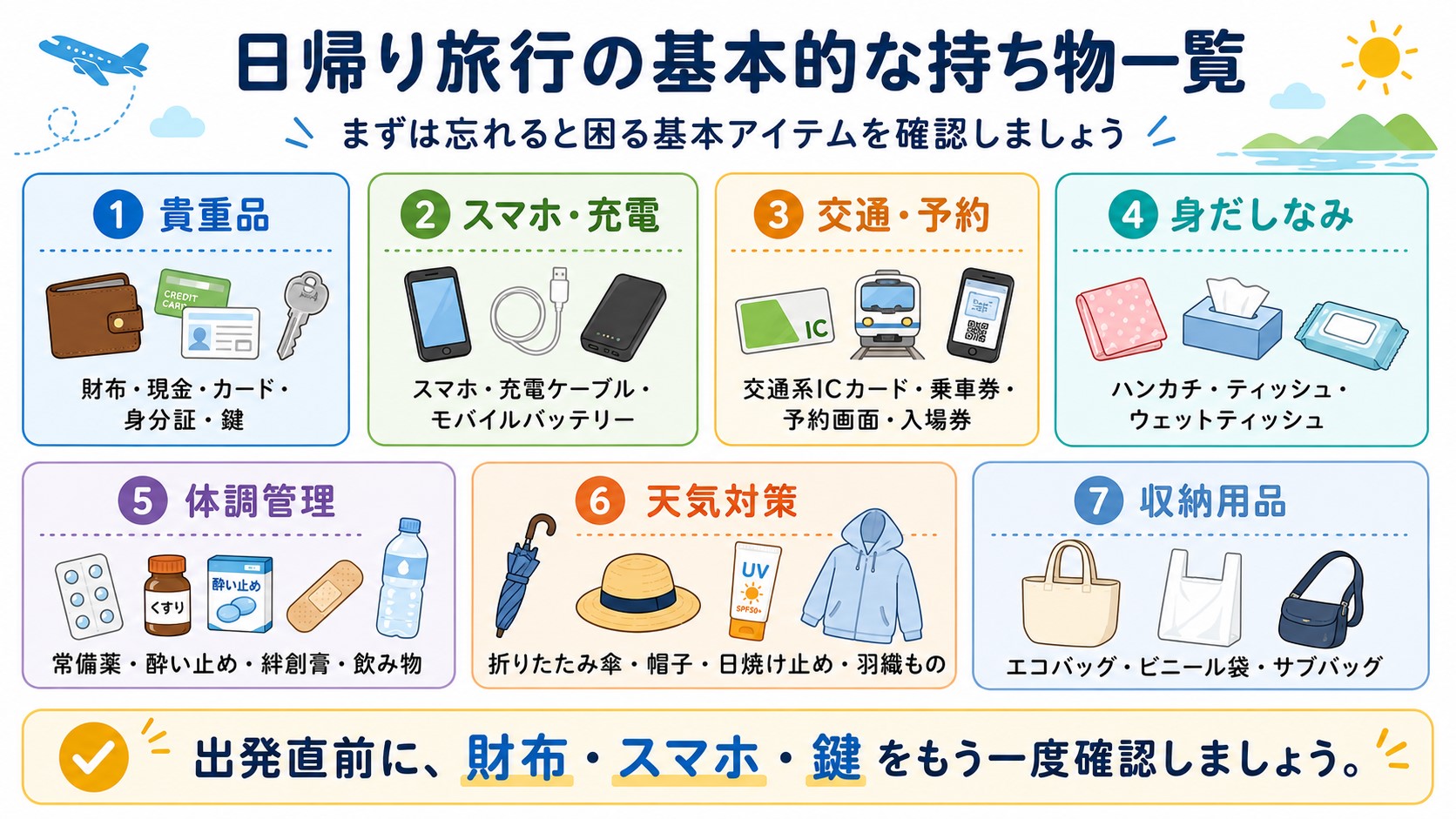 財布やスマホ、交通用品、薬、雨具など日帰り旅行の基本的な持ち物一覧