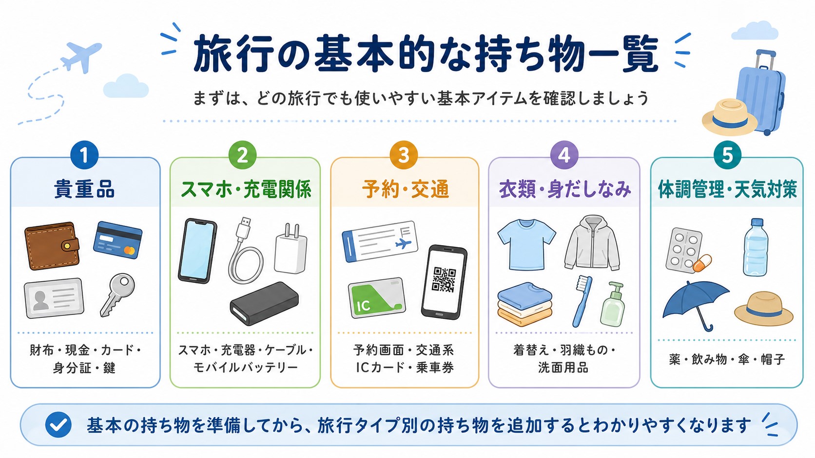 旅行の基本的な持ち物一覧