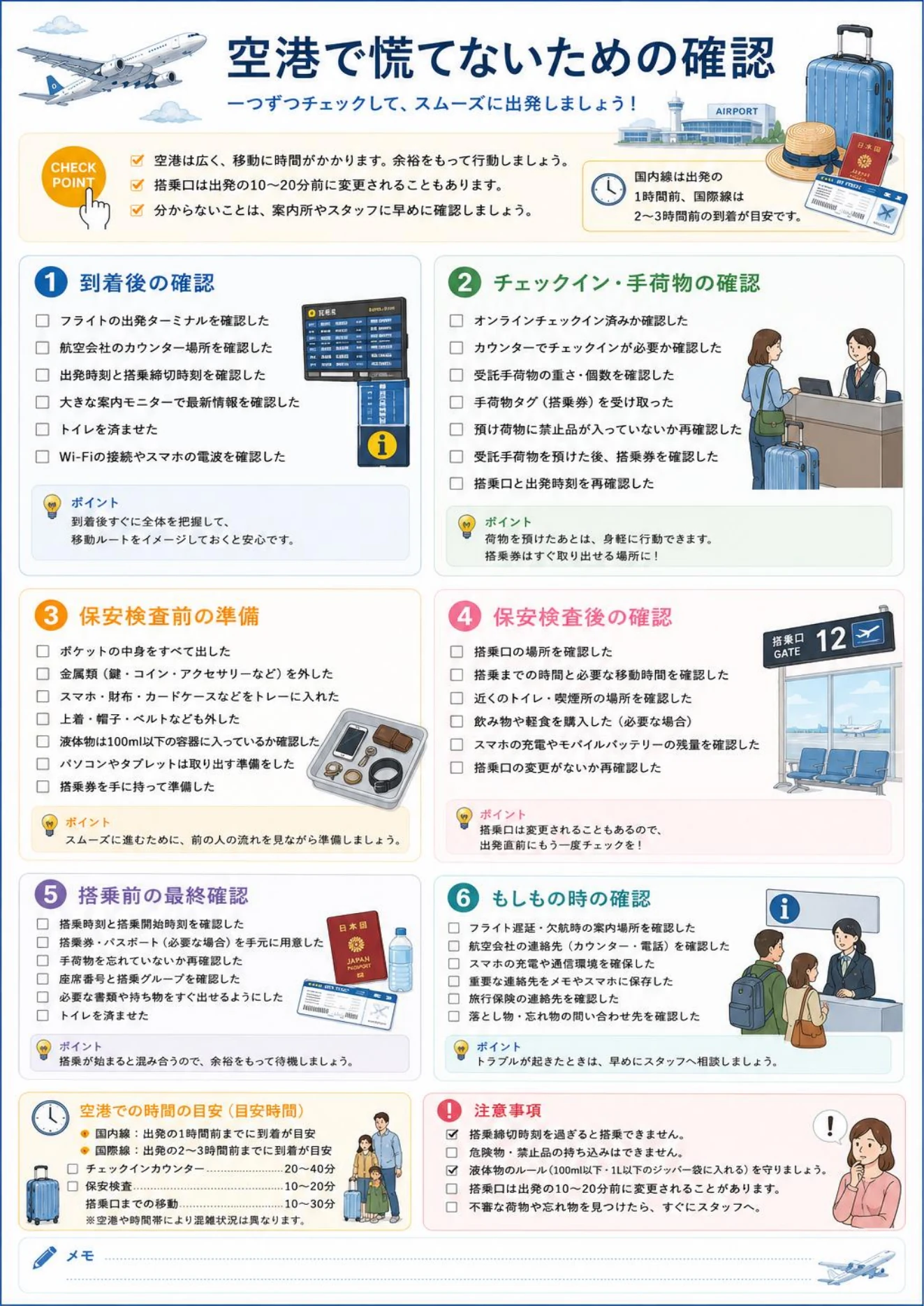 飛行機旅行チェックリスト「空港で慌てないための確認」ページ